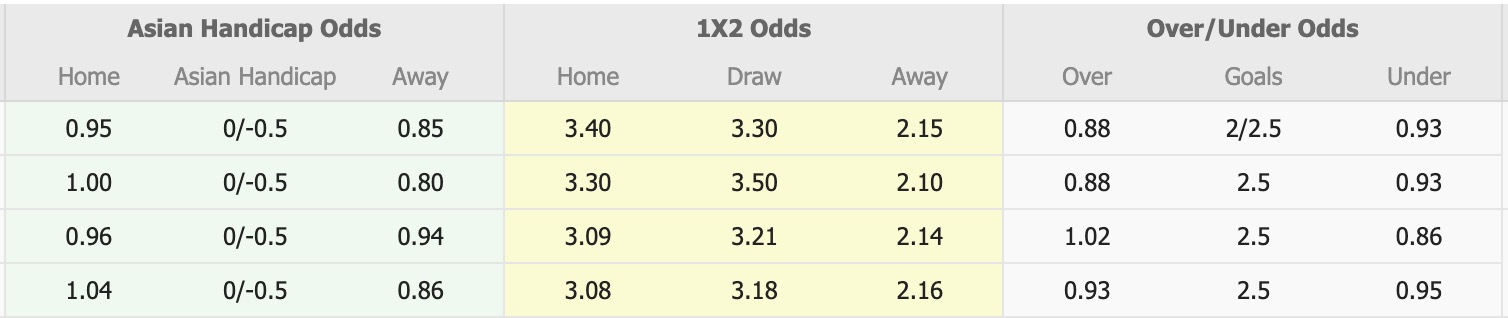 Nhận định, soi kèo Shonan Bellmare vs Gamba Osaka, 17h00 ngày 31/8: Shonan Bellmare chìm sâu - Ảnh 1