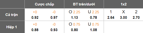 Nhận định, soi kèo Gangwon vs Pohang Steelers, 17h00 ngày 31/8: Khách hoan ca - Ảnh 5
