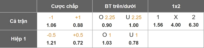 Nhận định, soi kèo Lazio vs Hellas Verona, 1h45 ngày 1/9: Chủ nhà sa sút - Ảnh 9