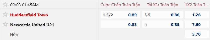 Nhận định, soi kèo Huddersfield vs U21 Newcastle, 01h45 ngày 3/9: Bệ phóng sân nhà - Ảnh 4