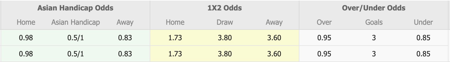 Nhận định, soi kèo U23 Yemen vs U23 Singapore, 16h00 ngày 3/9: Nỗi đau kéo dài - Ảnh 1