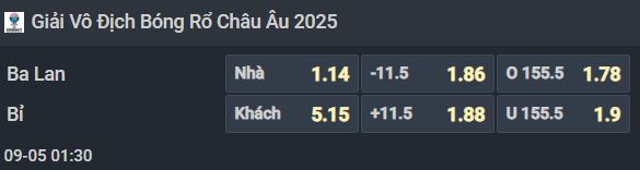 Nhận định bóng rổ Ba Lan vs Bỉ, 01h30 ngày 5/9: Mồi ngon cho Đại bàng - Ảnh 1