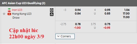 Nhận định, soi kèo U23 Iran vs U23 Hong Kong, 21h30 ngày 3/9: Khởi đầu thuận lợi - Ảnh 6