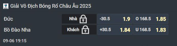 Nhận định bóng rổ Đức vs Bồ Đào Nha, 19h15 ngày 6/9: Cặp đấu chênh lệch - Ảnh 1