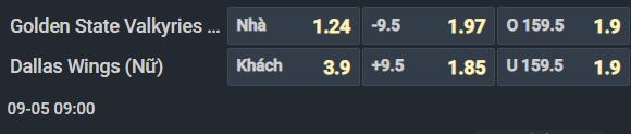 Nhận định bóng rổ Golden State Valkyries vs Dallas Wings, 09h00 ngày 5/9: Chênh lệch trời vực - Ảnh 1