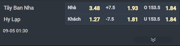 Nhận định bóng rổ Tây Ban Nha vs Hy Lạp, 01h30 ngày 5/9: Sự trở lại của Á thần - Ảnh 1