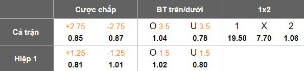 Nhận định, soi kèo Gibraltar vs Albania, 23h00 ngày 4/9: Khó tin cửa dưới - Ảnh 3