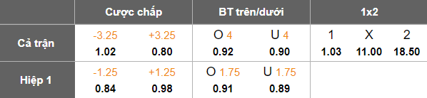 Nhận định, soi kèo Thái Lan vs Fiji, 20h00 ngày 4/9: Khó có bất ngờ - Ảnh 3