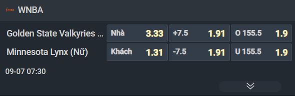 Nhận định bóng rổ Golden State Valkyries vs Minnesota Lynx, 07h30 ngày 7/9: Điểm tựa sân nhà - Ảnh 1