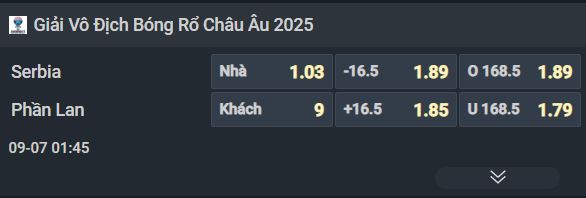 Nhận định bóng rổ Serbia vs Phần Lan, 01h45 ngày 7/9: Gã khổng lồ trầy trật - Ảnh 1