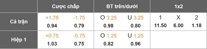 Nhận định, soi kèo Bermuda vs Jamaica, 5h00 ngày 6/9: Chứng tỏ đẳng cấp - Ảnh 1