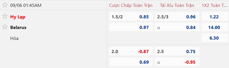 Nhận định, soi kèo Slovenia vs Thụy Điển, 01h45 ngày 6/9: Bất phân thắng bại - Ảnh 5