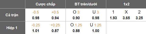 Nhận định, soi kèo TPS vs Ekenas, 22h30 ngày 5/9: Bảo vệ đỉnh bảng - Ảnh 5