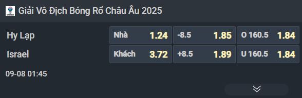 Nhận định bóng rổ Hy Lạp vs Israel, 01h45 ngày 8/9: Trở ngại chờ Á thần - Ảnh 1