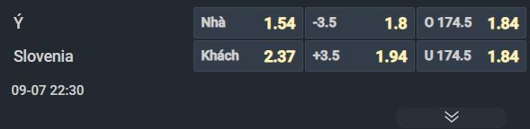 Nhận định bóng rổ Italia vs Slovenia, 22h00 ngày 7/9: Tin vào Doncic - Ảnh 1