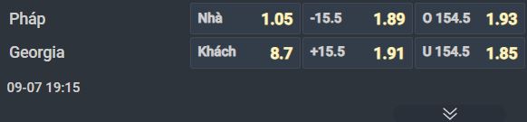 Nhận định bóng rổ Pháp vs Georgia, 19h15 ngày 7/9: Gà trống chật vật - Ảnh 1