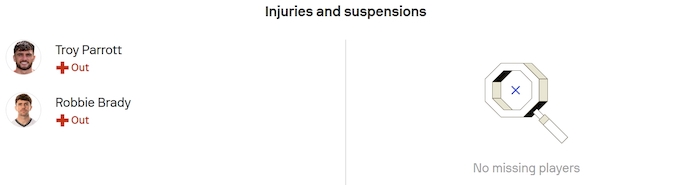 Nhận định, soi kèo CH Ireland vs Hungary, 1h45 ngày 7/9: Phong độ sa sút - Ảnh 6