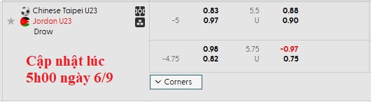Nhận định, soi kèo U23 Đài Loan vs U23 Jordan, 22h59 ngày 6/9: Quá khó cho chiếu dưới - Ảnh 5