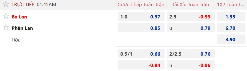 Nhận định, soi kèo Ba Lan vs Phần Lan, 01h45 ngày 8/9: Đòi nợ lượt đi - Ảnh 5