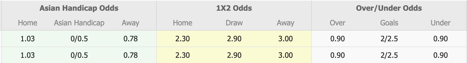 Nhận định, soi kèo Nữ Incheon Hyundai Steel Red Angels vs Nữ Seoul, 17h00 ngày 8/9: Soán ngôi Top2 - Ảnh 1