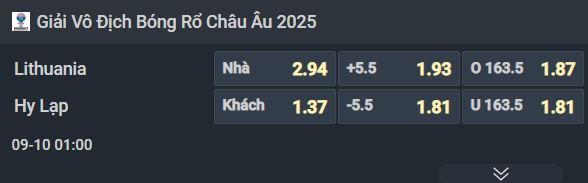 Nhận định bóng rổ Lithuania vs Hy Lạp, 01h00 ngày 10/9: Lại trông chờ Antetokounmpo - Ảnh 1