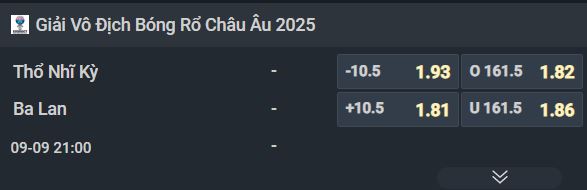 Nhận định bóng rổ Thổ Nhĩ Kỳ vs Ba Lan, 21h00 ngày 9/9: Ứng viên tiến bước - Ảnh 1