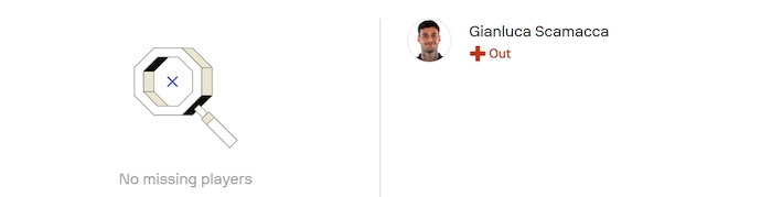 Nhận định, soi kèo Israel vs Italia, 1h45 ngày 9/9: Không dễ bị đánh bại - Ảnh 6