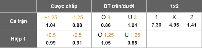 Nhận định, soi kèo Israel vs Italia, 1h45 ngày 9/9: Không dễ bị đánh bại - Ảnh 9
