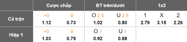 Nhận định, soi kèo Malaysia vs Palestine, 20h00 ngày 8/9: Xua tan ám ảnh - Ảnh 4