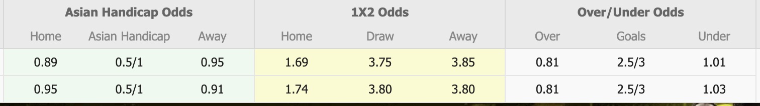 Nhận định, soi kèo Nữ Hwacheon KSPO vs Nữ Gyeongju KHNP, 17h00 ngày 8/9: Giữ vững ngôi đầu - Ảnh 5