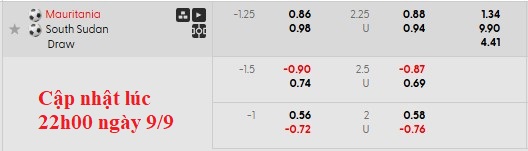Nhận định, soi kèo Mauritania vs Nam Sudan, 2h00 ngày 10/9: Những kẻ ngoài cuộc - Ảnh 6