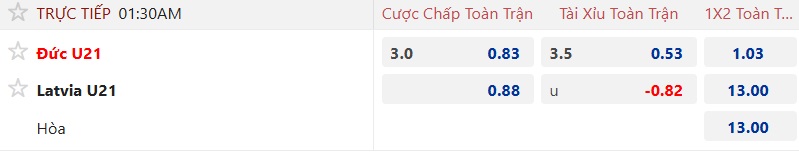 Nhận định, soi kèo U21 Đức vs U21 Latvia, 01h30 ngày 10/9: Sức mạnh Á quân - Ảnh 5