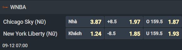 Nhận định bóng rổ Chicago Sky vs New York Liberty, 06h00 ngày 12/9: Bắt nạt chủ nhà - Ảnh 1