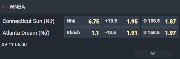 Nhận định bóng rổ Connecticut Sun vs Atlanta Dream, 06h00 ngày 11/9: Atlanta Dream tiếp tục mơ - Ảnh 1
