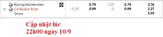 Nhận định, soi kèo Racing Club vs Boston River, 1h30 ngày 11/9: Tâm trí đâu đá cúp - Ảnh 5