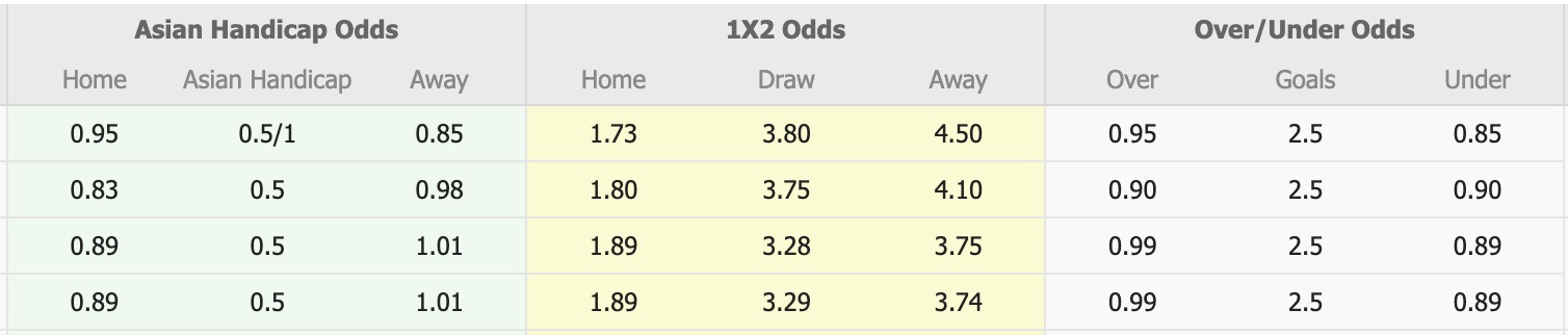 Nhận định, soi kèo Sanfrecce Hiroshima vs Kyoto Sanga, 17h00 ngày 12/9: Giữ vững ngôi đầu - Ảnh 1