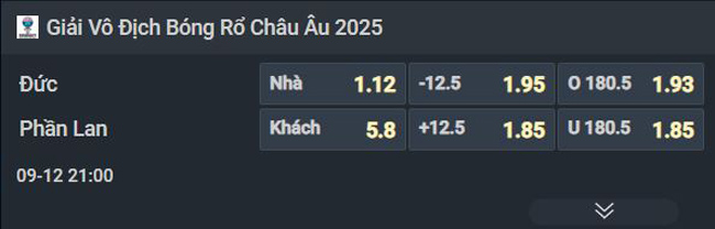 Nhận định bóng rổ Đức vs Phần Lan, 21h00 ngày 12/9: Gặp khó trước kẻ ngáng đường - Ảnh 1