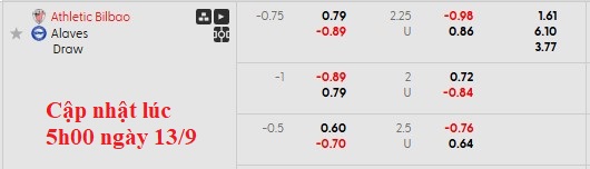 Nhận định, soi kèo Athletic Bilbao vs Alaves, 23h30 ngày 13/9: Tiếp mạch thăng hoa - Ảnh 5