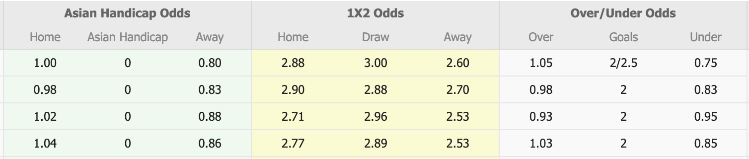 Nhận định, soi kèo Fagiano Okayama vs Nagoya Grampus, 16h55 ngày 13/9: Tiếp tục chìm sâu - Ảnh 1