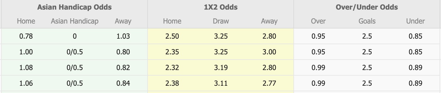 Nhận định, soi kèo Gamba Osaka vs Urawa Red Diamonds, 17h00 ngày 13/9: Trái đắng xa nhà - Ảnh 1