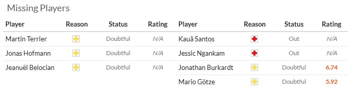 Nhận định, soi kèo Leverkusen vs Frankfurt, 1h30 ngày 13/9: Thay tương.. nhưng chưa đổi vận - Ảnh 6