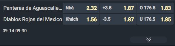 Nhận định bóng rổ Aguascalientes Panthers vs Diablos Rojos Del Mexico, 09h30 ngày 14/9: Tử chiến vì Top 4 - Ảnh 1