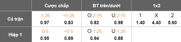 Nhận định, soi kèo Công an Hà Nội vs Hải Phòng, 19h15 ngày 13/9: Đứt chuỗi thắng - Ảnh 5