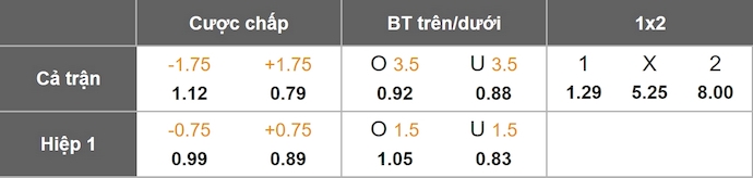 Nhận định, soi kèo PSG vs Lens, 1h15 ngày 14/9: Giữ chắc ngôi đầu - Ảnh 1