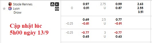 Nhận định, soi kèo Rennes vs Lyon, 1h45 ngày 15/9: Cơn địa chấn - Ảnh 5