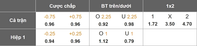 Nhận định, soi kèo Samsunspor vs Antalyaspor, 21h00 ngày 13/9: Điểm tựa sân nhà - Ảnh 8
