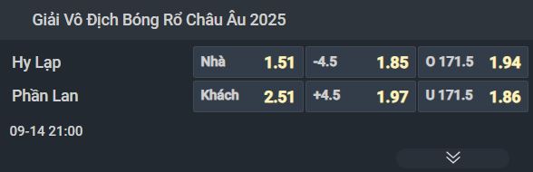   Nhận định bóng rổ Hy Lạp vs Phần Lan, 21h00 ngày 14/9: Trận chiến danh dự - Ảnh 2