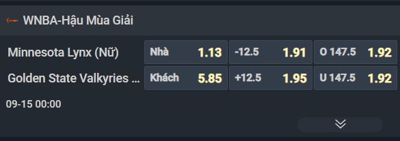 Nhận định bóng rổ Minnesota Lynx vs Golden State Valkyries, 00h00 ngày 15/9: Lấy lại phong độ - Ảnh 1