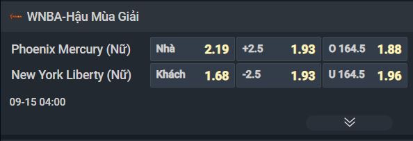 Nhận định bóng rổ Phoenix Mercury vs New York Liberty, 04h00 ngày 15/9: Khác biệt về sân bãi - Ảnh 2