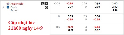 Nhận định, soi kèo Anderlecht vs Genk, 23h00 ngày 14/9: Khách áp đảo - Ảnh 6